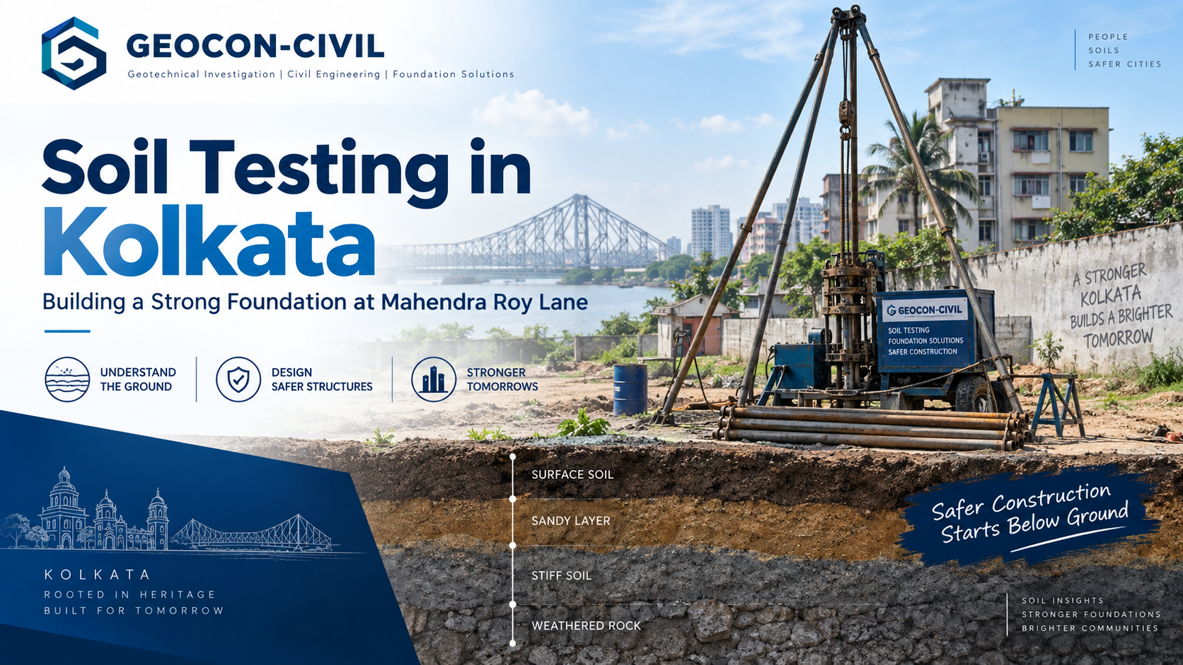 Soil Testing in Kolkata: Building a Strong Foundation at Mahendra Roy Lane